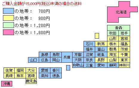 ご購入金額が10,000円(税込)未満の場合の送料