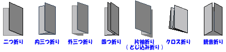 折り方:二つ折り・内三つ折り・外三つ折・四つ折り・片袖折り(とじ込み折り)・クロス折り・観音折り