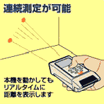 �A�����肪�\