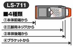 4��ނ̑���