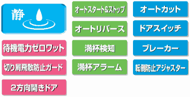 ItBX[XɑΉ鍂@\