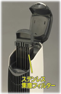 �C�I�� �P�A ��C����@�̃X�e�����X�W�o�t�B���^�[